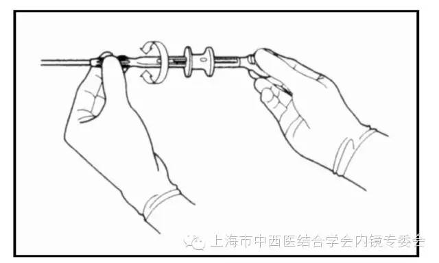 消化内镜仪器操作,消化内镜护理操作名称