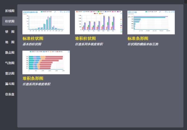 做ppt的黑科技软件,最强大的ppt神器