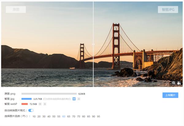 做ppt的黑科技软件,最强大的ppt神器
