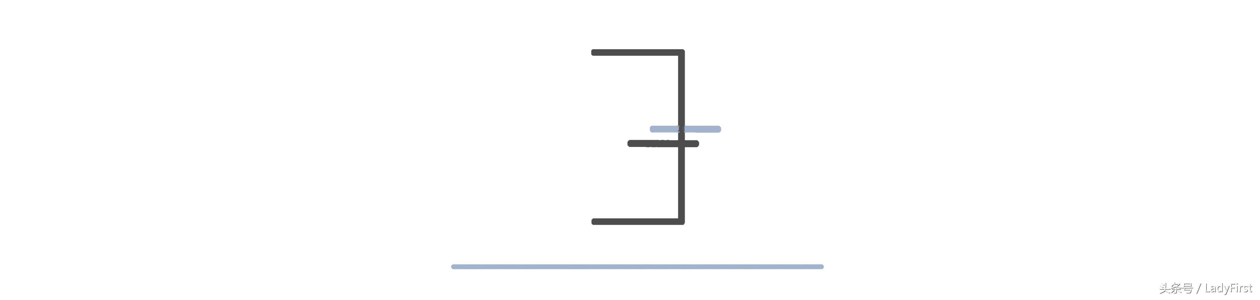 这是一封从北半球到南半球的创业狗年终总结