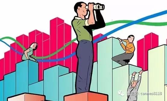 如何选出市值大牛股,如何选年报大牛股