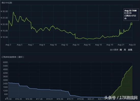 绝地求生科隆箱子购买,绝地求生科隆箱子物品