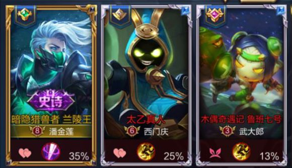 带水果的王者荣耀情侣名,王者荣耀情侣游戏名符号