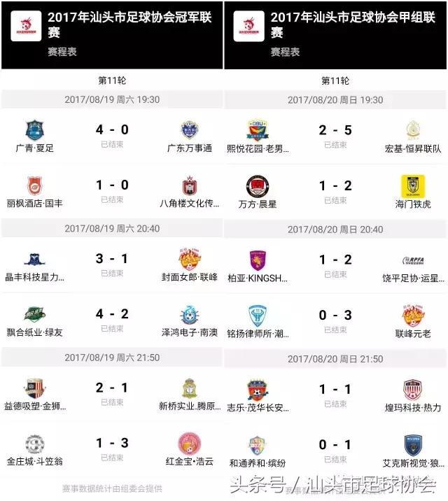 汕头足球联赛8人比赛,汕头足球联赛赛程表图片