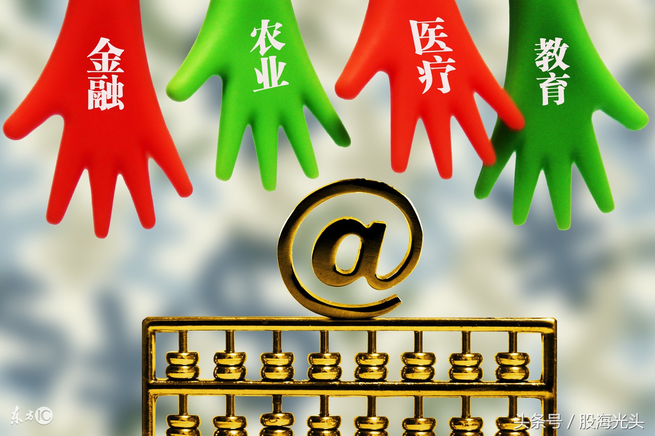 涨停板分析指标公式,研究涨停板