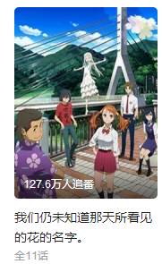 安利一部你们喜欢的动漫,推荐一部你看过3遍的动漫