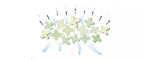 cg运动套装,CG运动品牌