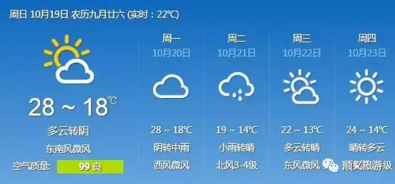 户外徒步防水,户外防水的最佳方法