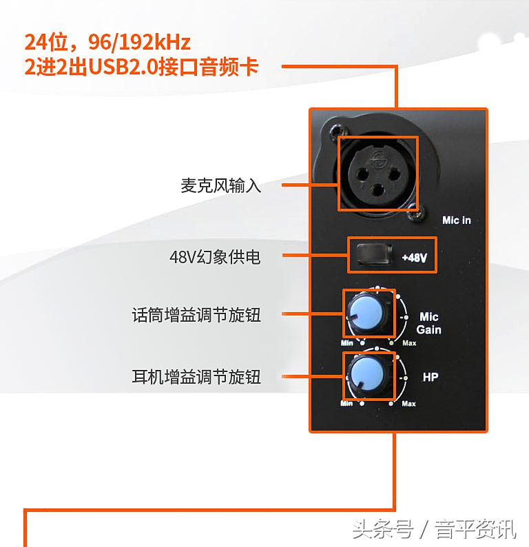 艾肯iKeyboard4S自带声卡功能的MIDI键盘