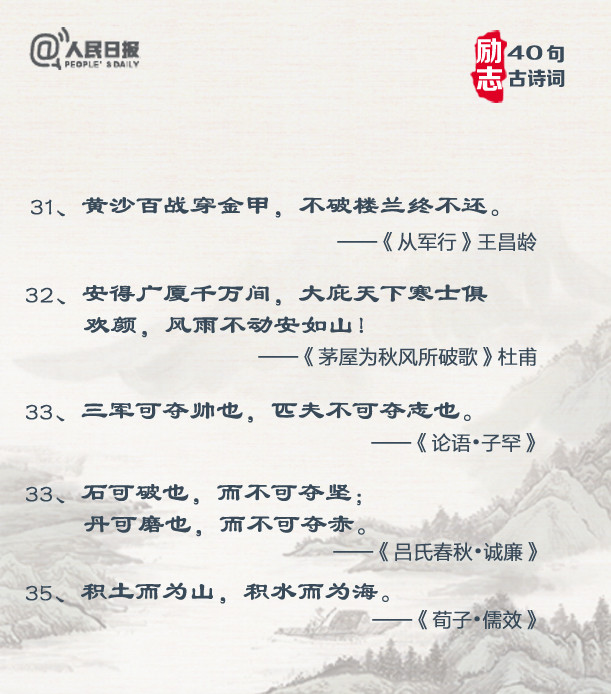 人民日报关于中国古诗词金句,人民日报励志古诗词