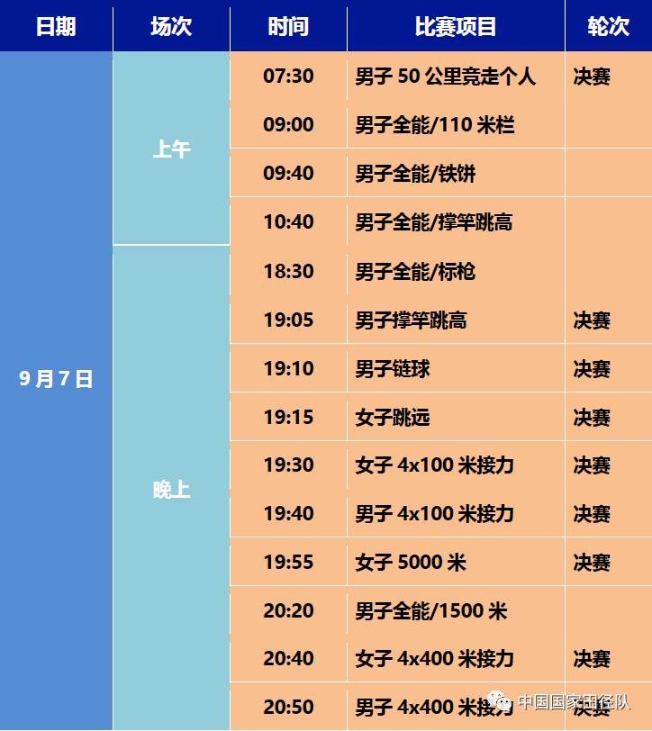 第十三届运动会赛程,第十三届全运会比赛日程