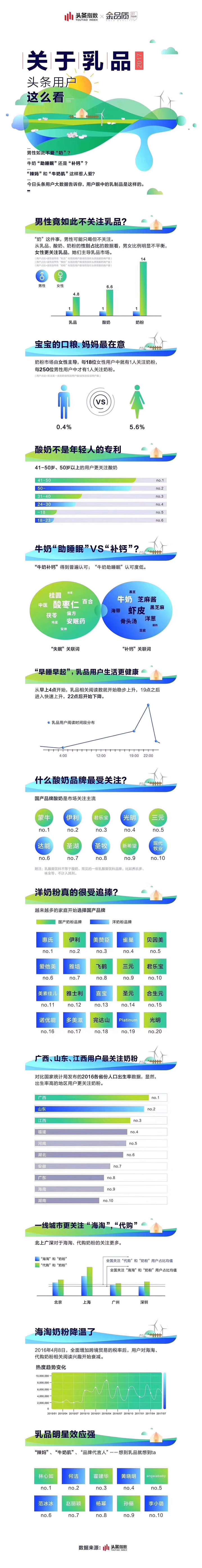 a2奶粉官方旗舰店直播,a2牛奶新品发布