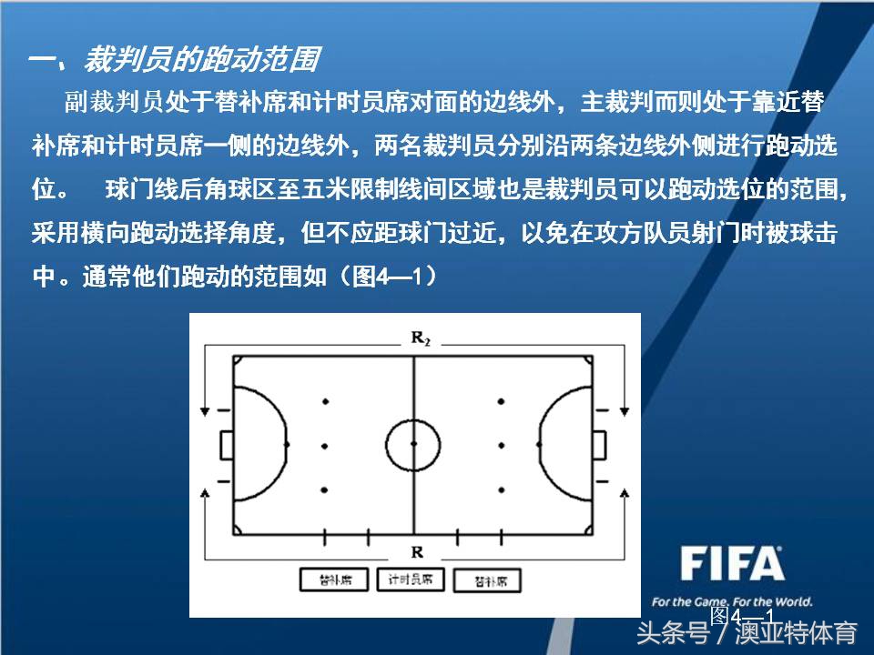 五人制足球比赛裁判计分表,五人制裁判哨声及手势视频