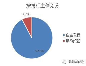商品期货趋势投资策略,日内行情分析及策略期货
