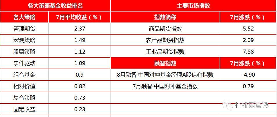 瓒嬪娍绛栫暐鍒嗘瀽鏈熻揣,鏈熻揣瓒嬪娍鍒嗘瀽绛栫暐