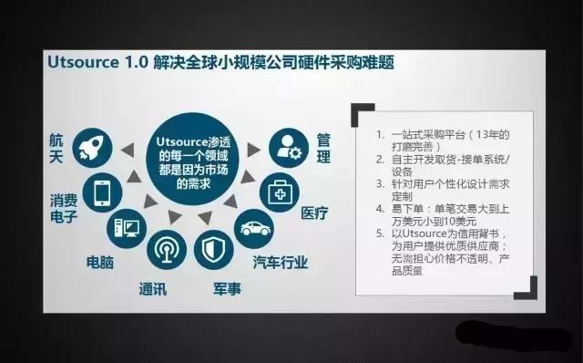 2023跨境电商新电商渠道展会,跨境电商武汉光谷