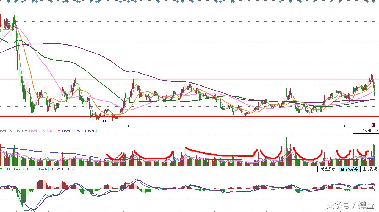 2024年601216君正集团目标价,601216君正集团简介