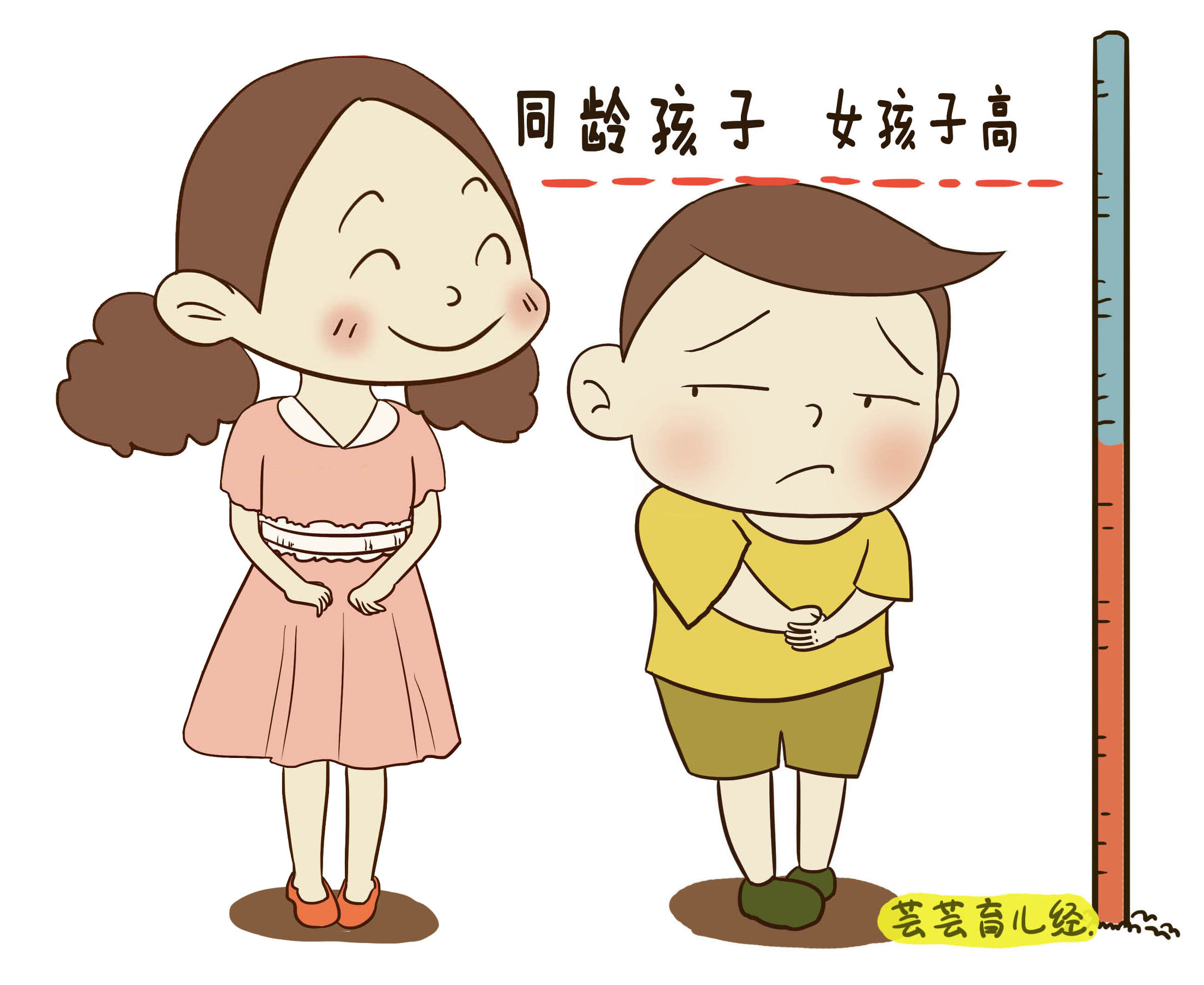 孩子身高发育猛增阶段,孩子身高偏矮但是发育速度达标