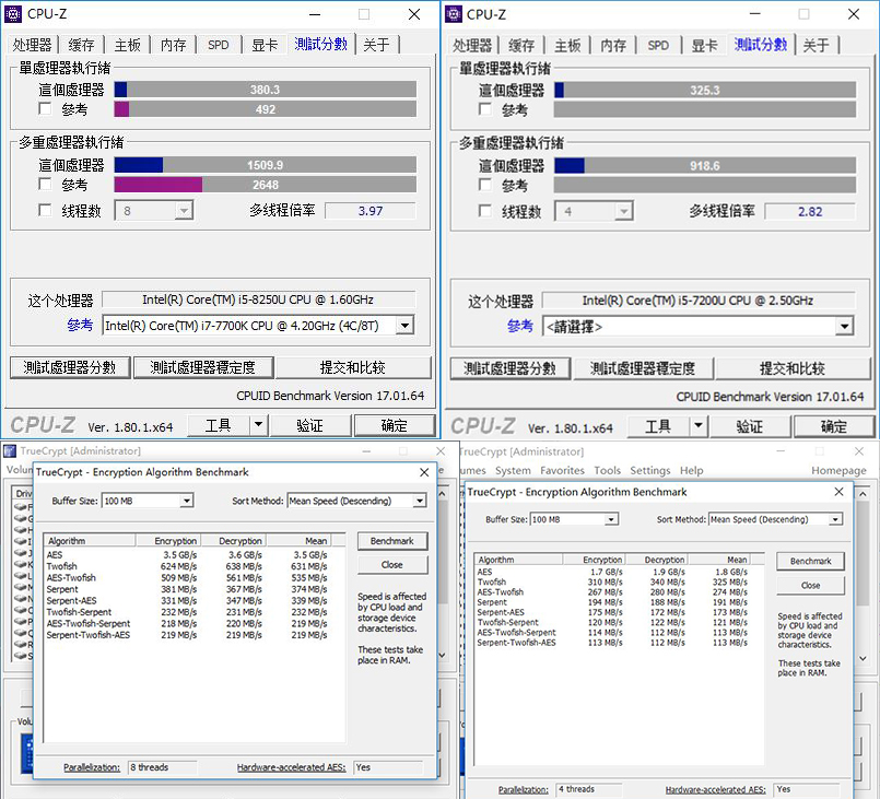 8250u比3770强吗,8250u和7200u实际使用性能