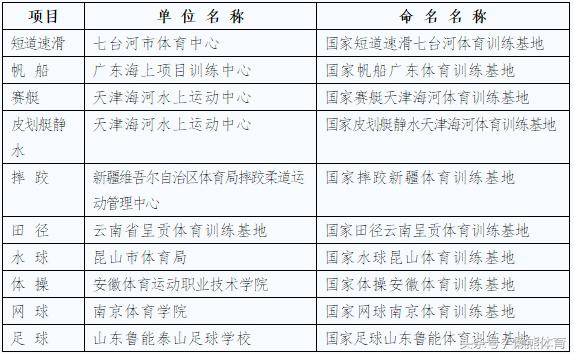 巴黎再掷1.8亿豪购姆巴佩，骑士专卖店对欧文球衣降价75%！