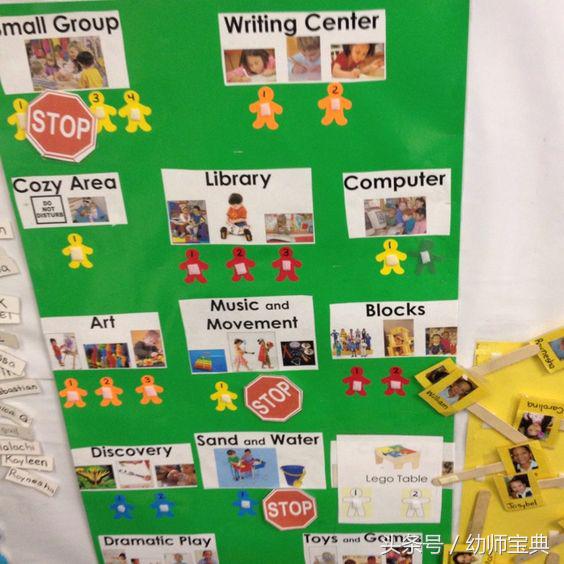 幼儿园中班进区卡牌 (幼儿园区域卡牌)