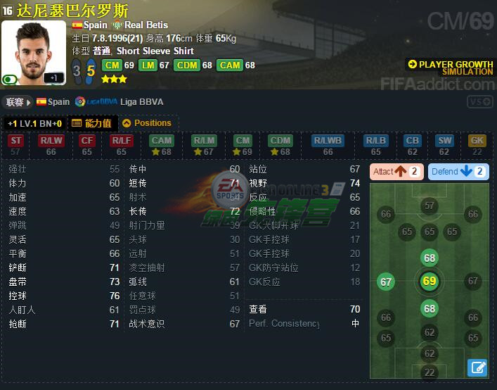 fifaol3妖人有哪些,fifaol3热门妖人