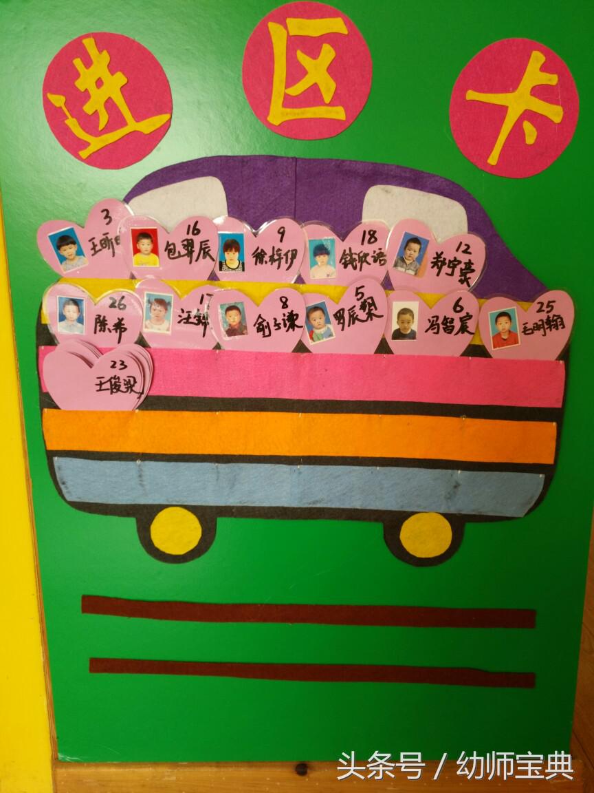 幼儿园中班进区卡牌 (幼儿园区域卡牌)