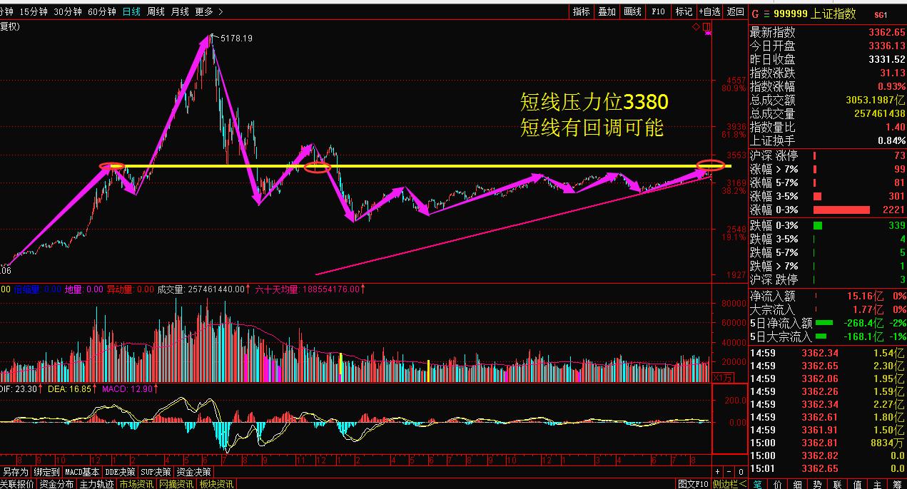 科大讯飞主力资金流入情况,科大讯飞持续加仓