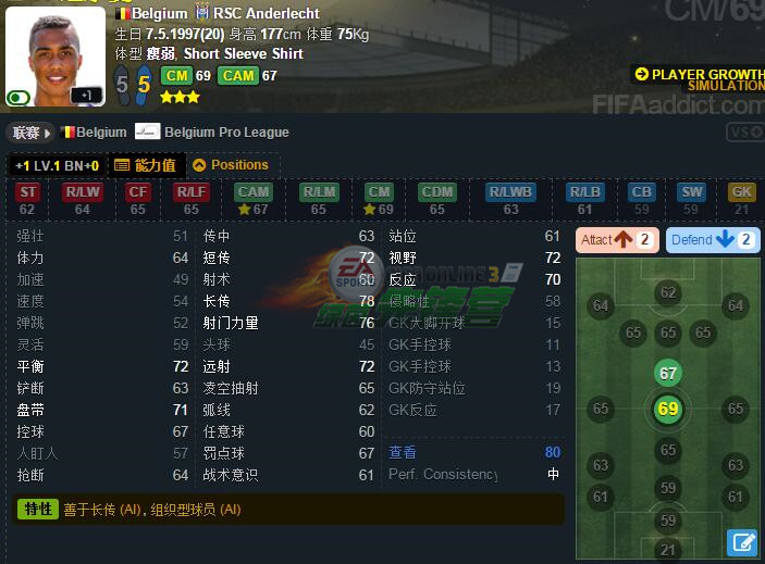 fifaol3妖人有哪些,fifaol3热门妖人