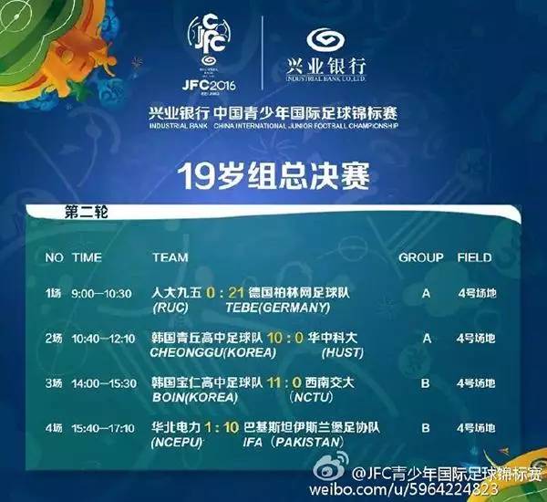 中国青少年足球最新消息,中国足球最令人难堪的重大事件