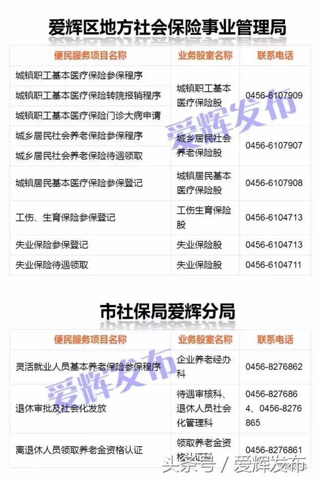 黑河市爱辉区各社区电话,黑河市爱辉区政务大厅电话