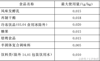 漫漫天路，牛郎携子寻织女，路上吃啥？