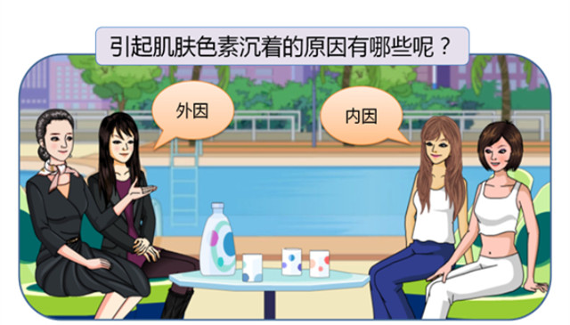 色素沉着病因病机,引起色素沉着的原因
