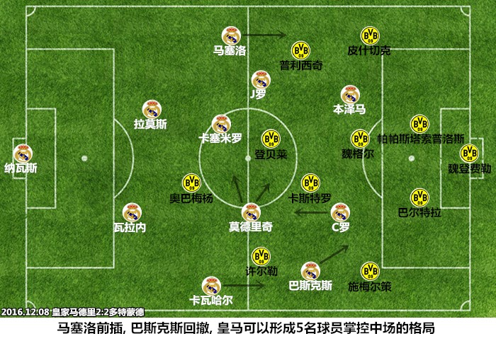 皇马强势崛起,皇马新赛季全面解析