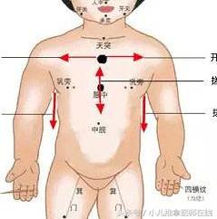 支气管肺炎能推拿好吗,小儿支气管肺炎推拿视频
