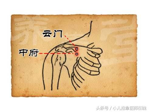 小儿推拿脾胃调理吴医生,小儿推拿全真精品教学