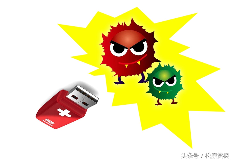u盘自动复制病毒文件怎么处理,u盘中病毒文件消失怎么办
