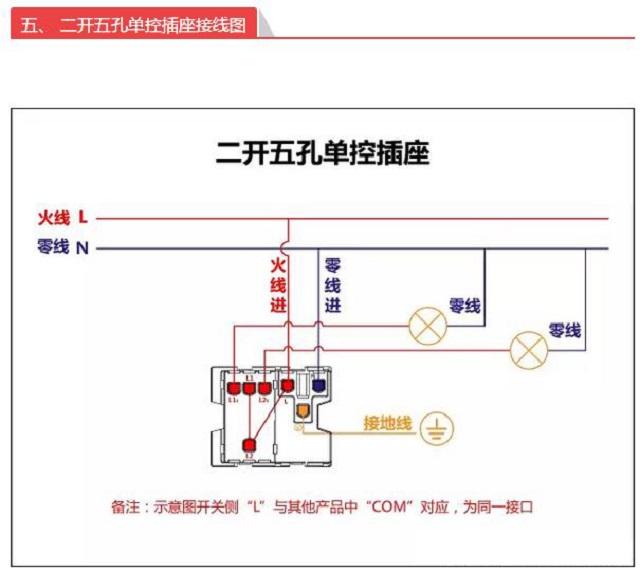 老电工接的硬铜线线头就是漂亮,老电工接铜线视频