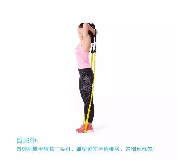 腋下两团赘肉是副乳吗,怎么消除副乳腋下肉