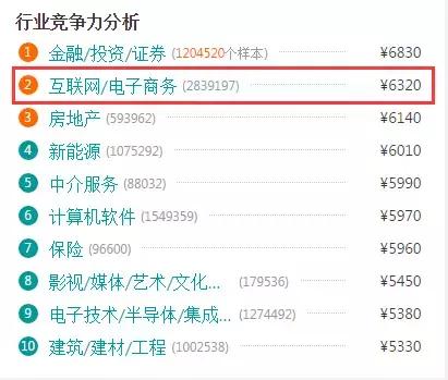 淘宝哪年开始运营的,淘宝运营主要做什么