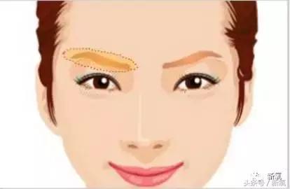 杨紫瘦了腿显得不纤细,杨紫变美之路脸怎么瘦的