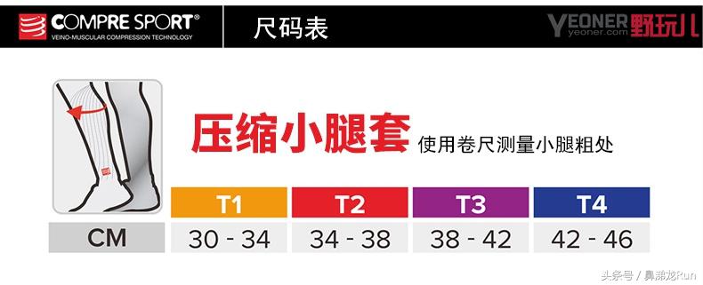 梯度压缩，稳定前行│CompressportR2V2压缩腿套体验测评