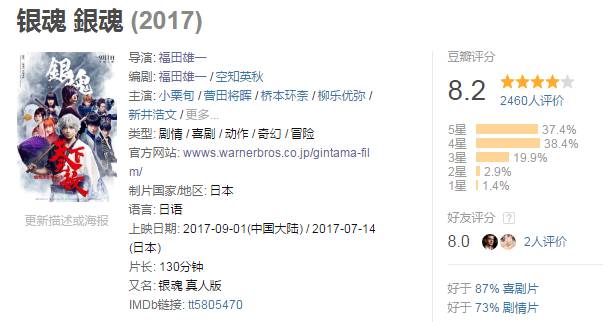 刚上映能让人看哭的电影,最新上映让人泪目的电影
