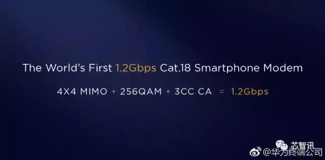 华为麒麟970详解:不止有人工智能的噱头,基带性能也追上了高通