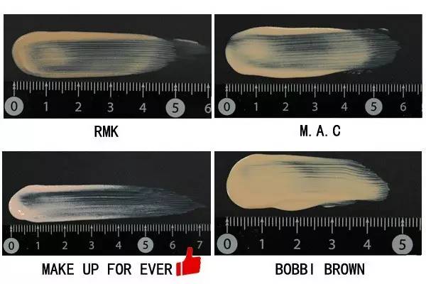 20瓶断货王粉底液评测，你还在纠结哪款适合你吗？