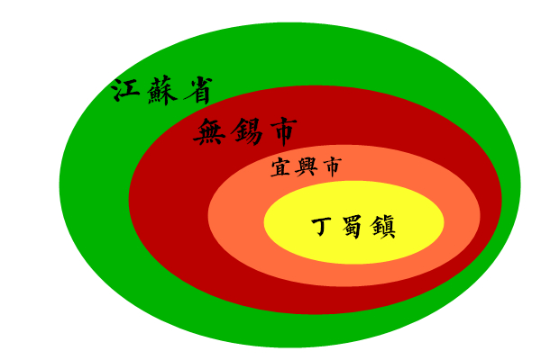 知尘学堂深度解析,知尘学堂紫砂壶