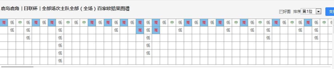 易汇赢足球,易汇赢国际友谊赛