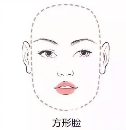 为什么我画的眉形超丑,自己眉形不好看