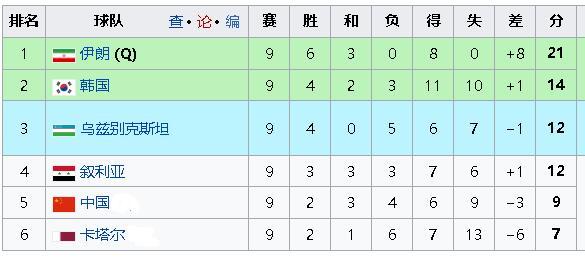 别高兴太早市场还要面临考验,不要开心太早后果不是你想象中的