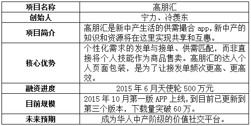 大庆油田业绩,2020大庆油田亏损多少